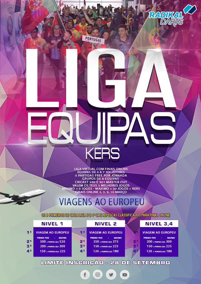 Liga Equipas Kers Liga Equipas Kers